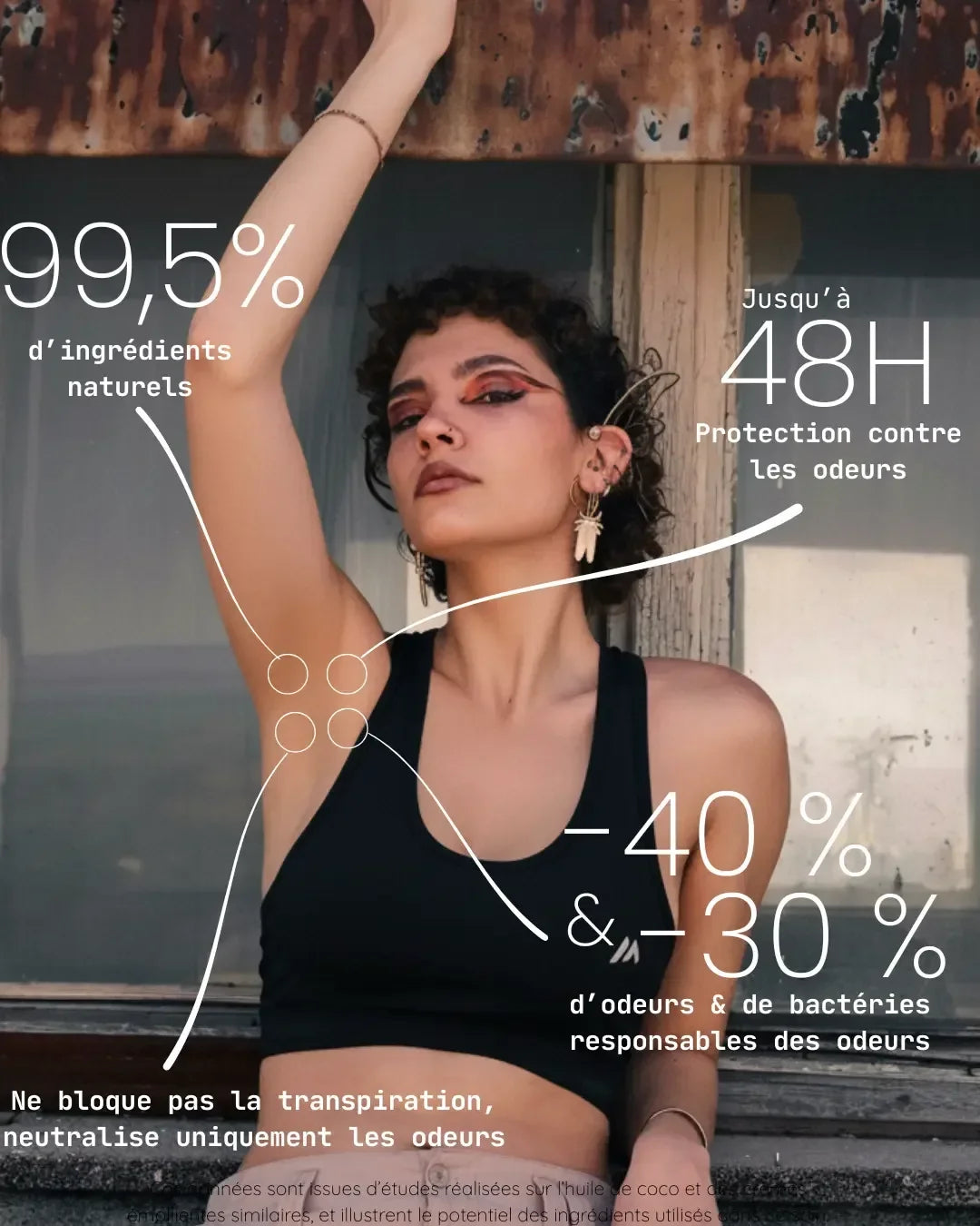 Déodorant bille Noix de coco BIO 50mL - Bio Enjoy