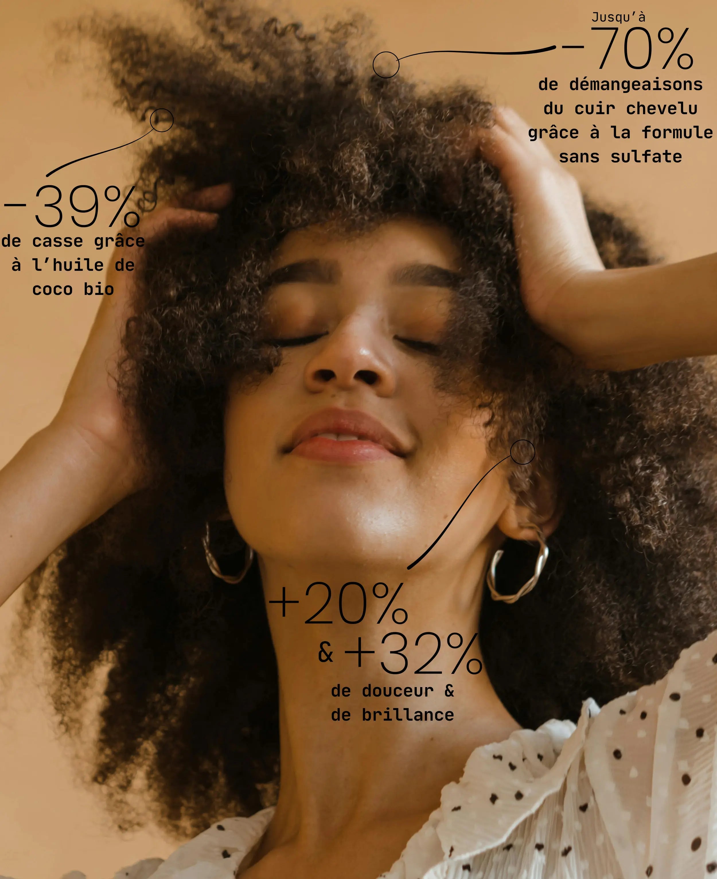 Shampooing crème Noix de coco BIO 200mL - Bio Enjoy