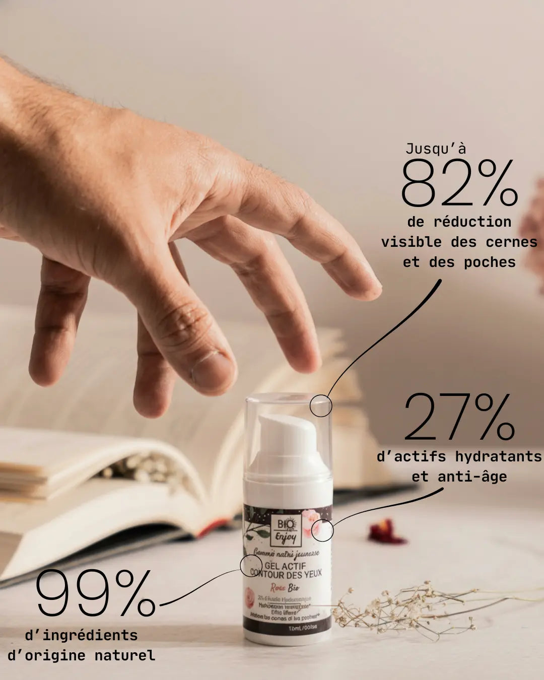 Rose Argan Active Eye Contour Gel 15ML - Bio Enjoy