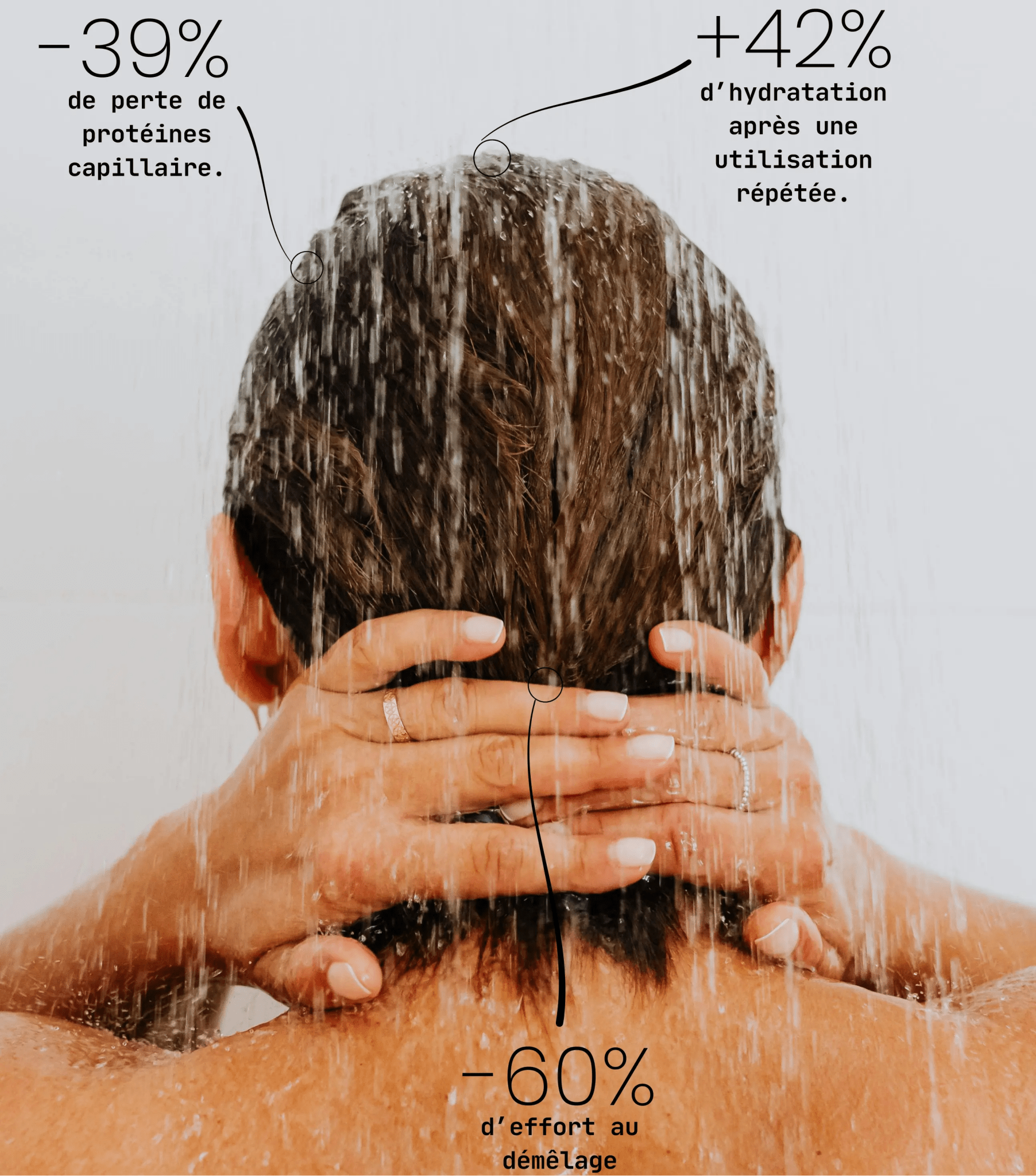 Après - shampooing démêlant Noix de coco BIO 150mL - Bio EnjoyAprès - shampooing démêlant Noix de coco BIO 150mL - Bio Enjoy